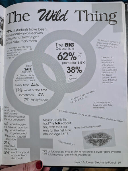 The "Wild" Thing yearbook sex survey